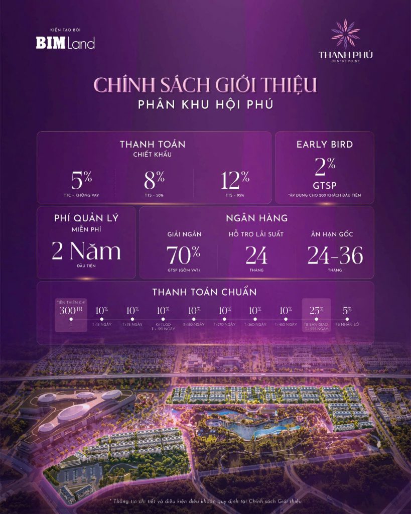 thanh phú centre point