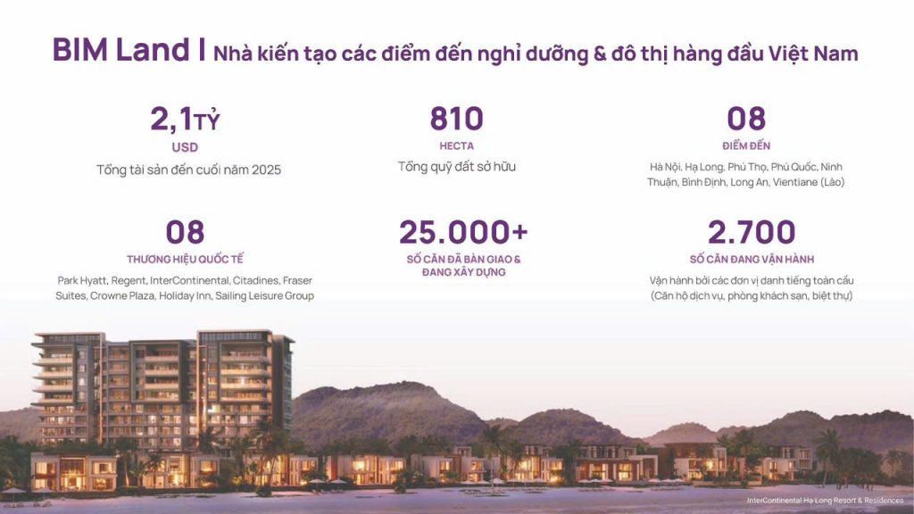 dự án thanh phú centre point